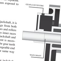 Operating manual thumbnail for American Manufacturing Company